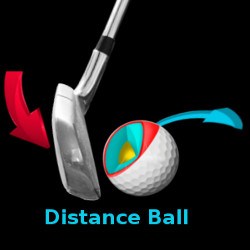 what is the best golf ball to play 2