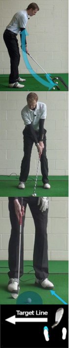 Golf-Fix-open-lead-foot-wedge-play