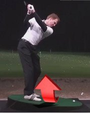 Ball Below Feet – What the Swing Does 1 Ball Below Feet – What the Swing Does 1