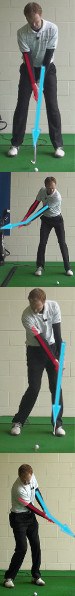 Golf Arms Connected to the Body