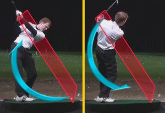 downhill Lie – What the Swing Does 1