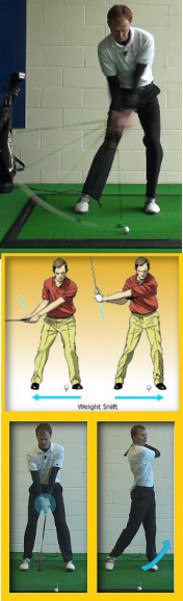 Deadly-During-the-Golf-Swing-A