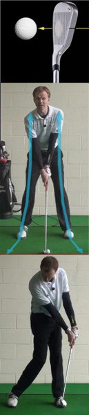 Getting Your Golf Impact Position Right is All about Mechanics