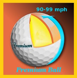 premium ball term