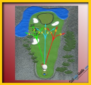 Ball Flight Clues Help Correct Slices and Hooks 2