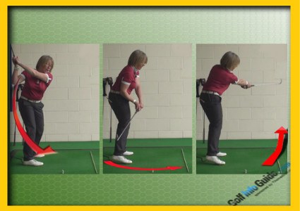 Golf Swing Path Create Inside To Outside Swing For Better Golf