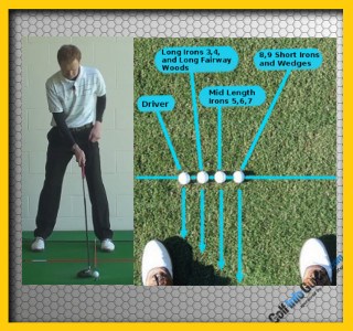Improve Your Golf Ball Strike – Ball Position, Tour Alignment Stick Drill 3