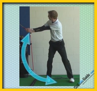 Fred Couples Pro Golfer Swing Sequence