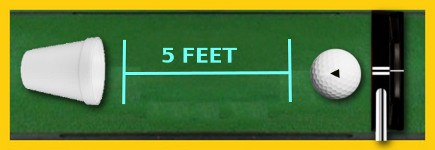 How and Why Get Your Putts to Roll Head Over Heels 3