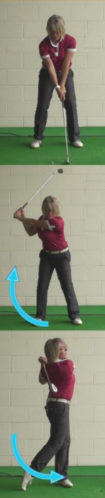 How Women Golfers Can Play Their Best Golf Shots Inside 100 Yards 1