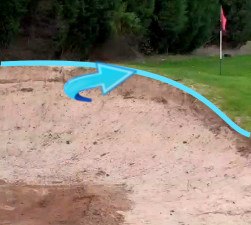 Lip of a Bunker or Cup Term