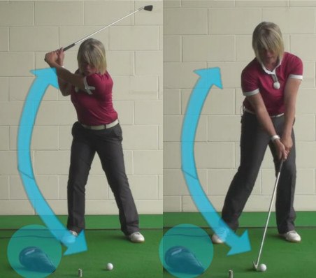 Why Women Golfers Need To Strike Down During Their Golf Shots And How To Achieve This 1 Why Women Golfers Need To Strike Down During Their Golf Shots And How To Achieve This 1