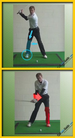 Weight Transfer in the Golf Swing Term