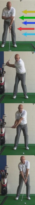 What Is A Connected Golf Swing Will It Help With Accuracy And Distance - Senior Golf Tip 1