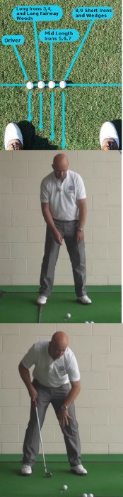 What Is The Best Foot Position In A Correct Stance At Address - Senior Golf Tip 1 What Is The Best Foot Position In A Correct Stance At Address - Senior Golf Tip 1