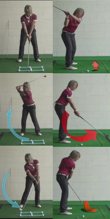 Golf Slice Fix - Part 3 - Check your Swing Path - Free Online Golf