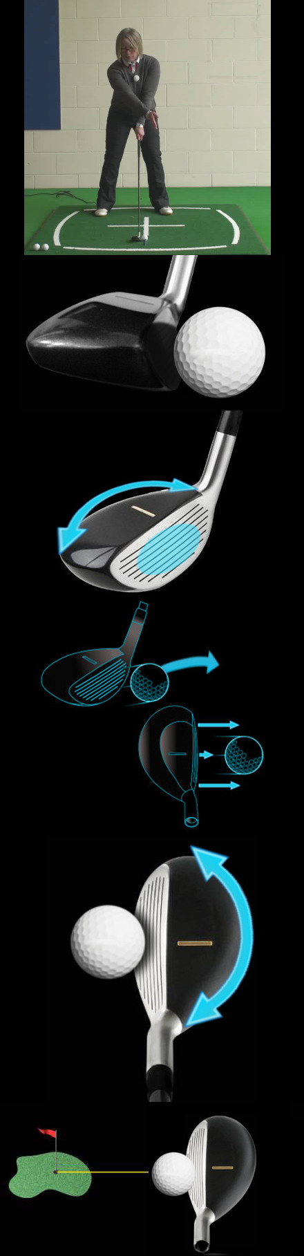 Golf Swing Positions, Thomas Golf Alignment Check Guide