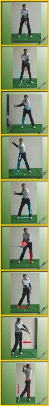 correct answer Transfer weight to your right going back, left going through correct answer Transfer weight to your right going back, left going through