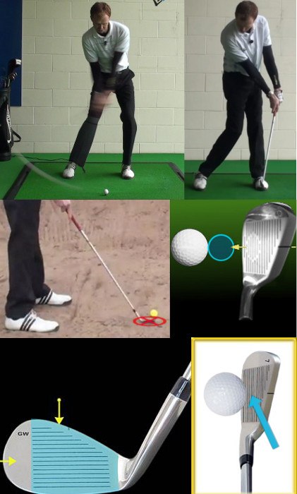 How Do I Spin The Golf Ball From The Bunker