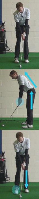 Stand farther from the ball with your arms extended Stand farther from the ball with your arms extended