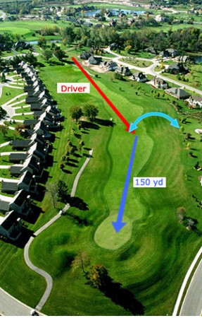 Correct answer Adopt a More Conservative Approach Correct answer Adopt a More Conservative Approach