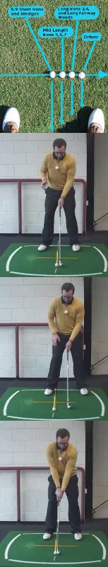 Left Hand Golf Tip How To Set Up With The Correct Golf Ball