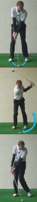Left Hand Golf Tip What Is The Best And Correct Chipping Set Up Left Hand Golf Tip What Is The Best And Correct Chipping Set Up