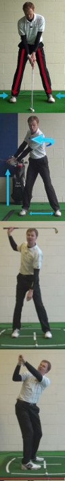 Where And Why Should The Club Be Pointed At The Top Of The Golf Swing Golf Tip Where And Why Should The Club Be Pointed At The Top Of The Golf Swing Golf Tip