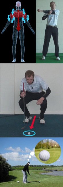 answer You dont use your on-course routine while practicing