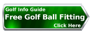 Golf Ball Fittling