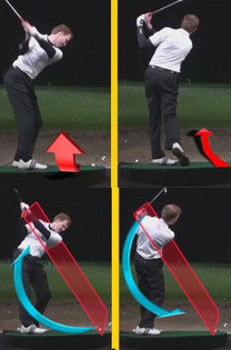 Answer How do you hit a shot from a downhill lie Answer How do you hit a shot from a downhill lie