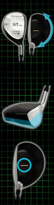 Thomas Golf Hybrid 230cc Mini-Drivers (Mens: Left Handed)