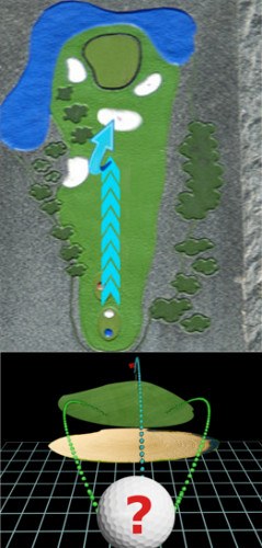 Answer How Can I Best Play A Hole With A Centre Line Bunker Answer How Can I Best Play A Hole With A Centre Line Bunker