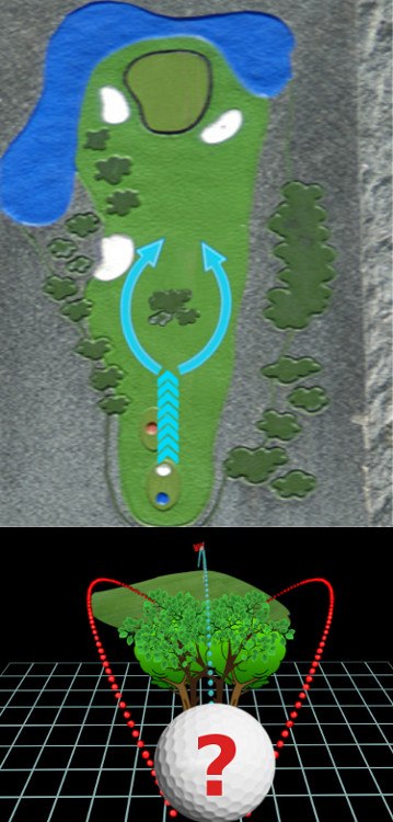 Answer How Can I Best Play A Hole With A Split Fairway Answer How Can I Best Play A Hole With A Split Fairway