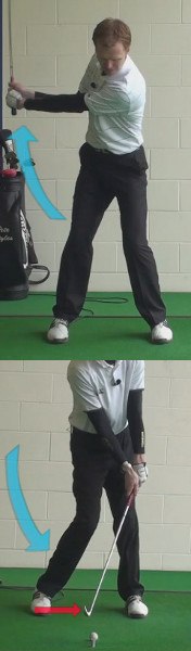 Answer How Can I Best Play A Hole With An Elevated Green Answer How Can I Best Play A Hole With An Elevated Green