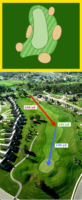 Answer How Can I Best Play A Postage Stamp Green