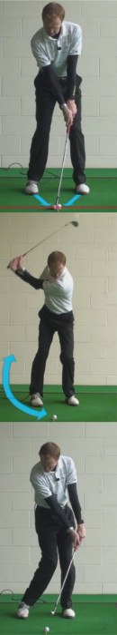 Answer How Can I Correct My Inconsistent Chipping Answer How Can I Correct My Inconsistent Chipping