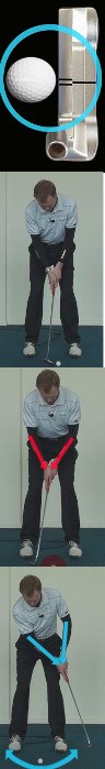 Answer How Can I Correct My Inconsistent Putting Answer How Can I Correct My Inconsistent Putting