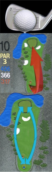 Answer How Can I Play Par Three Holes Better Answer How Can I Play Par Three Holes Better