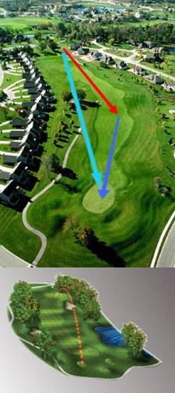 Answer How Should I Adjust My Game When Playing Shorter Courses Answer How Should I Adjust My Game When Playing Shorter Courses