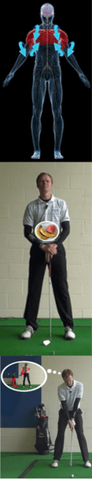 Answer How can I play well for all 18 holes