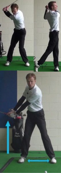 Answer How can I stop swinging over the top