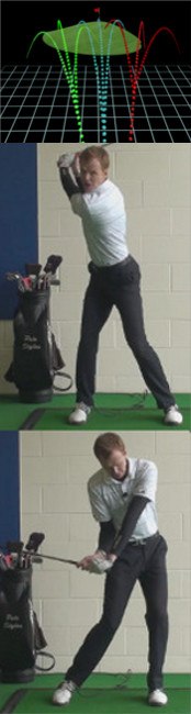 AnswerWhat Is My Natural Shot Shape AnswerWhat Is My Natural Shot Shape