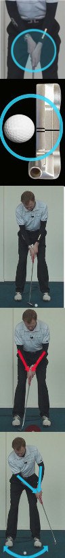 Answer Will a cross-handed grip improve my putting