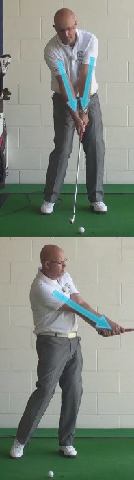 Correct Golf Answer Get connected by keeping the hands in-line with the chest