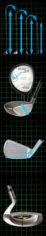 Why Are Golf Clubs Progressively Shorter golf tip