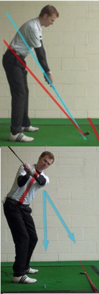 How Can I Get My Golf Swing More On Plane?