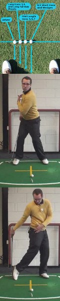 How Can My Feet Position Effect My Golf Stance?