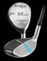 Loft, Golf Term Loft, Golf Term