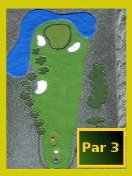 What Type Of Golf Course Should I Play To Sharpen My Short Game?